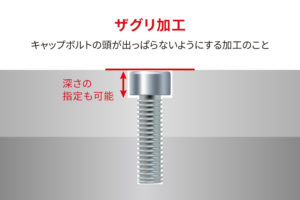 出るボルトは打たせず、未然に防ぐ−ザグリ編 | NPS ORDERMADE1 | NPS®オーダーメイドONE ラボ